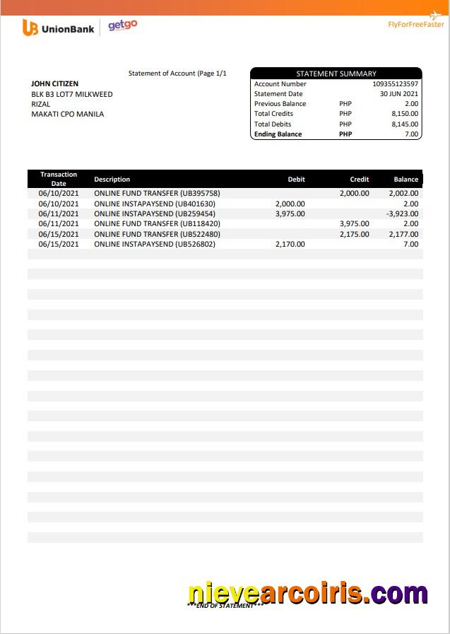 Philippines Unionbank word